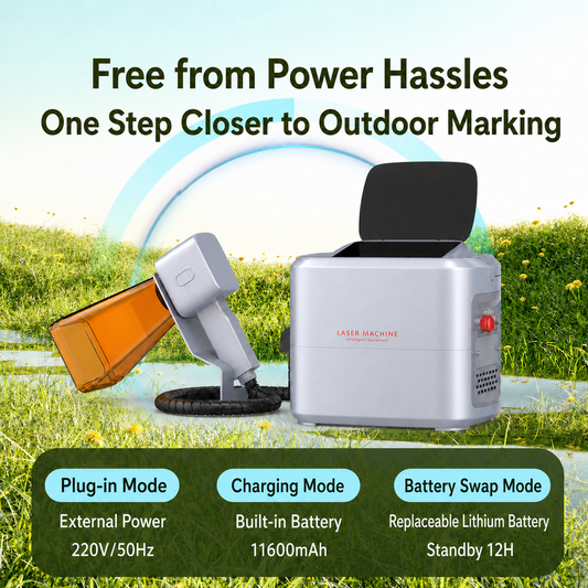 20W Portable Fiber Laser Engraving & Marking Machine for Metal and Plastic